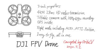 A sketch showing what a DJI FPV drone could look like