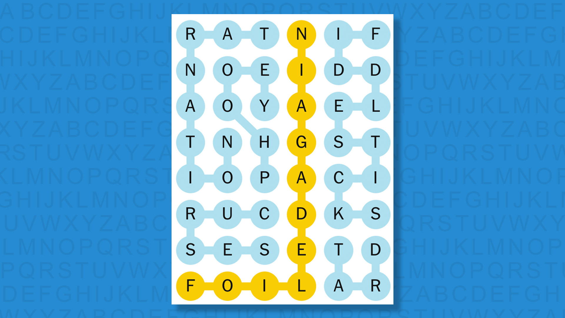 NYT Strands answers for game 685 on a blue background