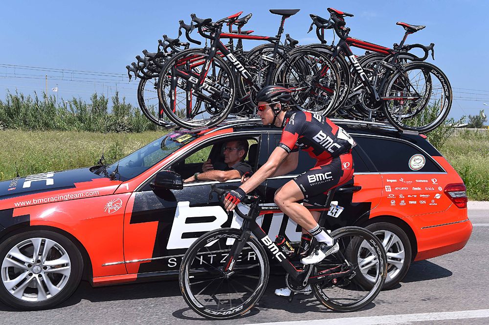 BMC Racing