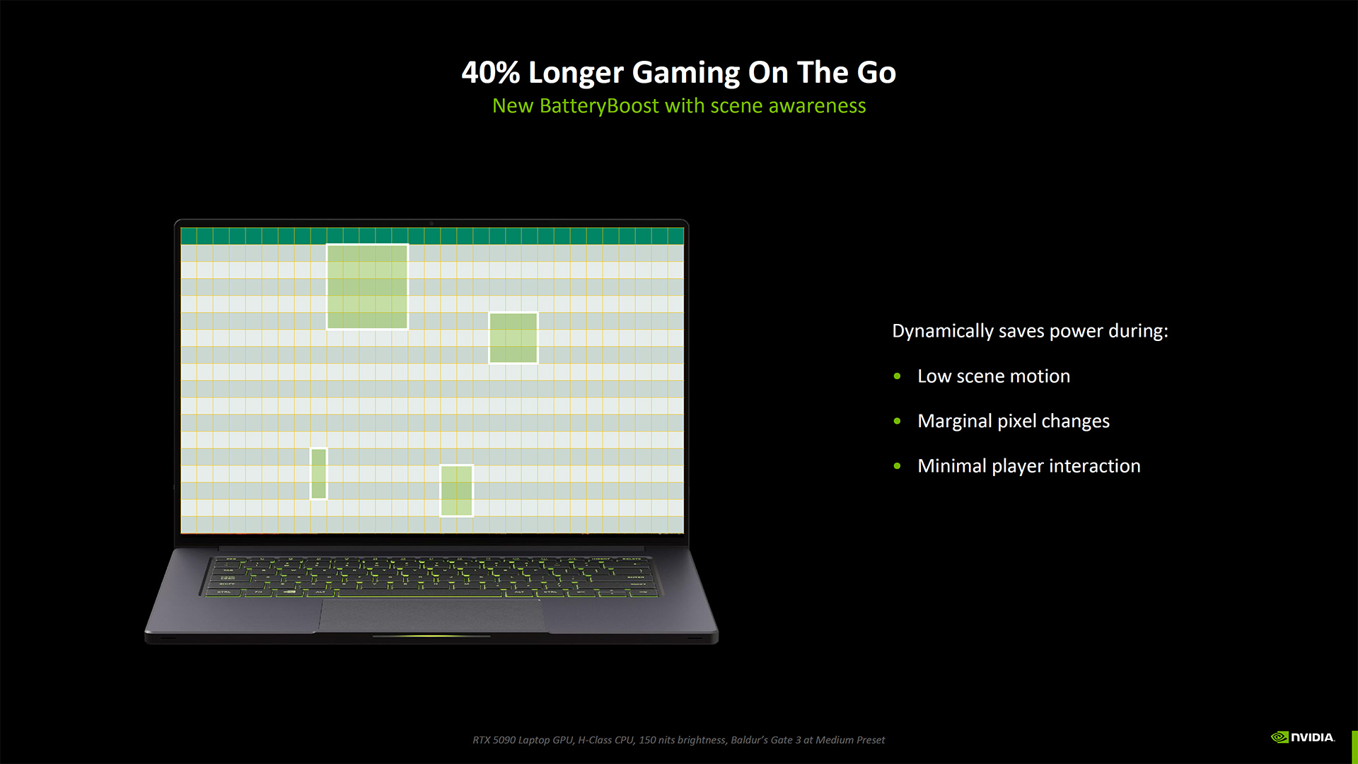 Nvidia Blackwell RTX 50-series Founders Edition graphics cards