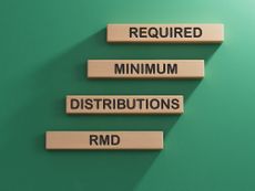 words RMD in wooden alphabet letters , business concept. RMD - REQUIRED MINIMUM DISTRIBUTIONS. Wooden cube blocks. Copy space.3D rendering on green background.