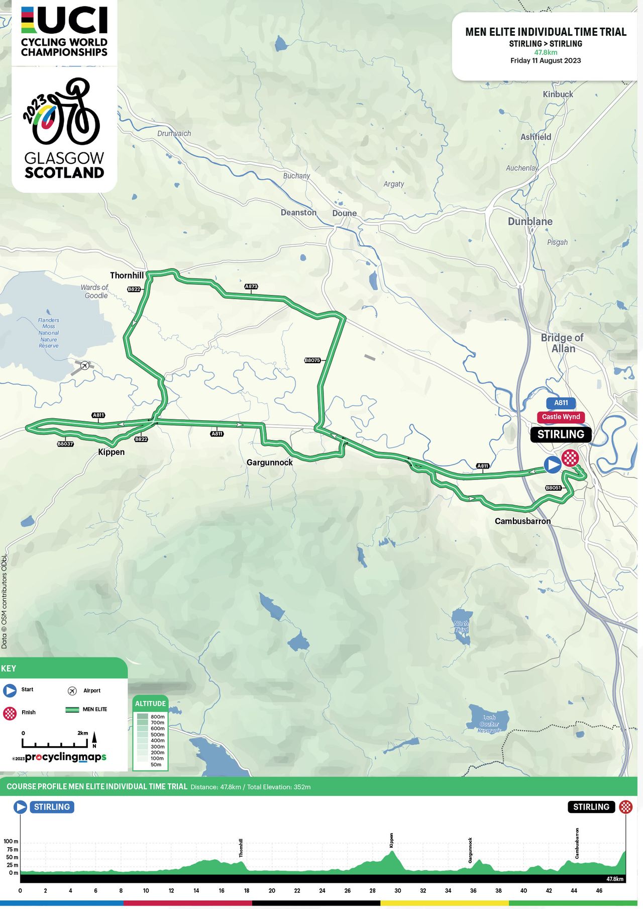 Maps and profiles for the road events at the 2023 UCI World Championships in Glasgow