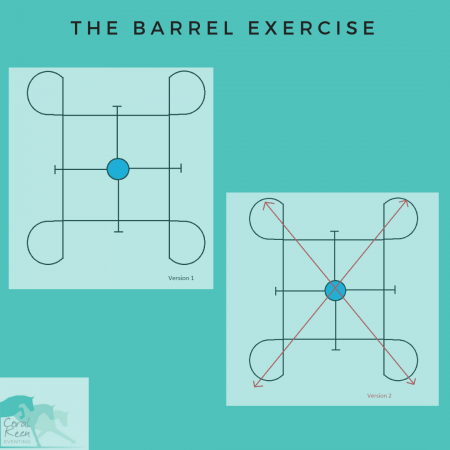 The barrel exercise for showjumpers