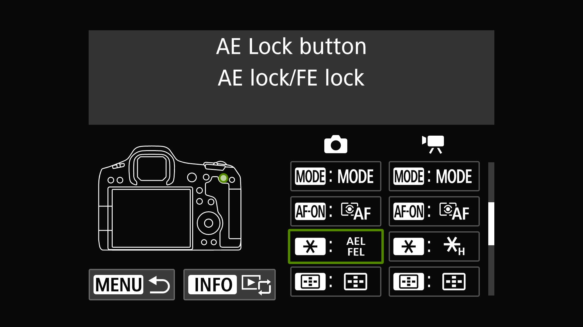 Menu screens from EOS camera showing custom control options