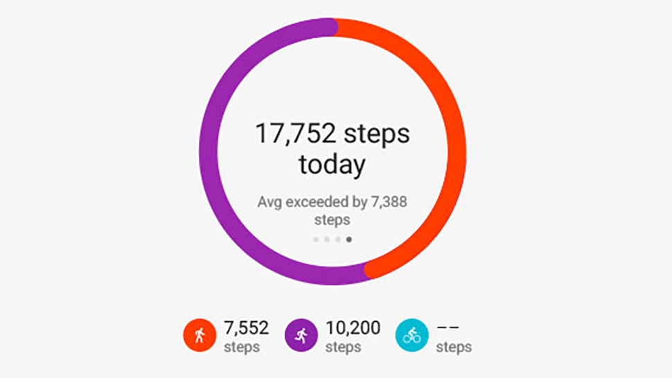 Google Fit