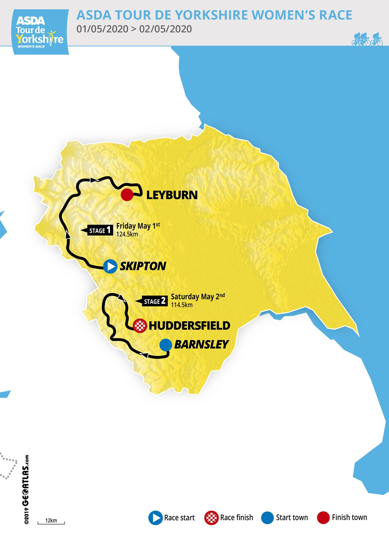 Tour de Yorkshire 2020
