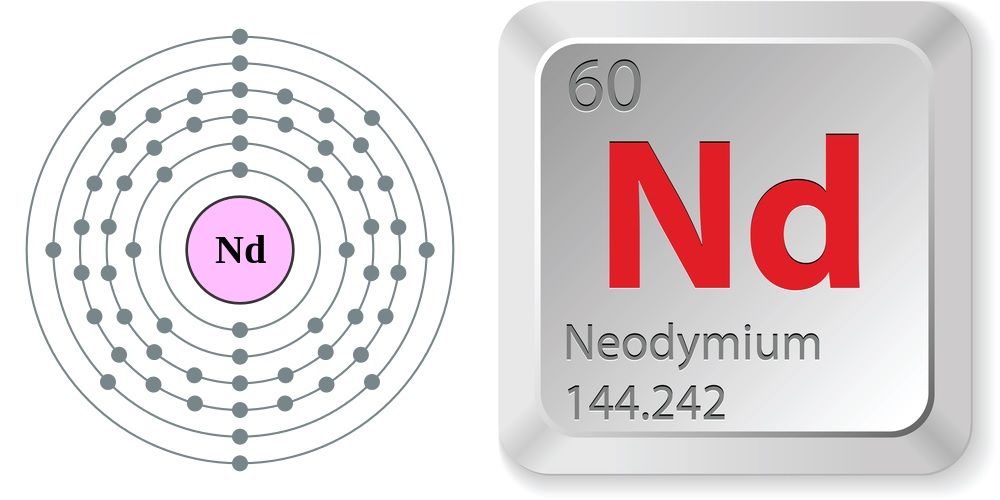 Sm химический элемент. Неодим химический элемент. Прометий. Прометий элемент. Строение атома неодима.