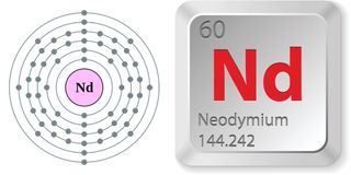 Electron configuration and elemental properties of neodymium.