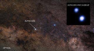 This X-ray image (inset) of the two brightest stars in the three-star Alpha Centauri system was captured by NASA's Chandra X-ray Observatory on May 2, 2017. The visible-light image of the Alpha Centauri system and its surroundings was taken by a telescope in northern Chile run by the European Southern Observatory.  