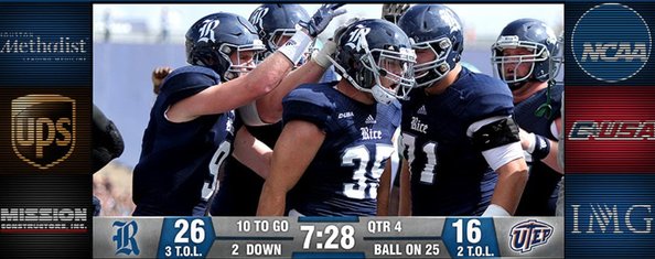 Daktronics to Provide Rice University Football with Video Display, Audio Façades