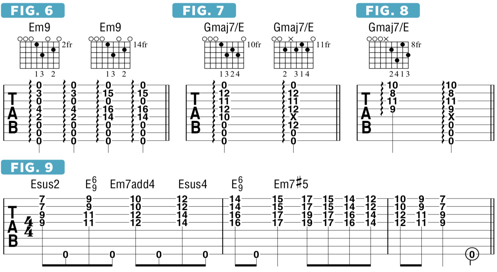 8string guitar chords how to unlock new voicings Guitar World