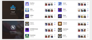 Master Overwatch's pro team page is hand curated, and full of Widowmaker and McCree icons.