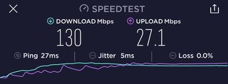 T-Mobile 5G speed test