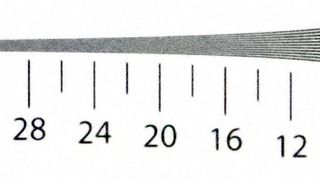 Pentax K-S1 resolution chart