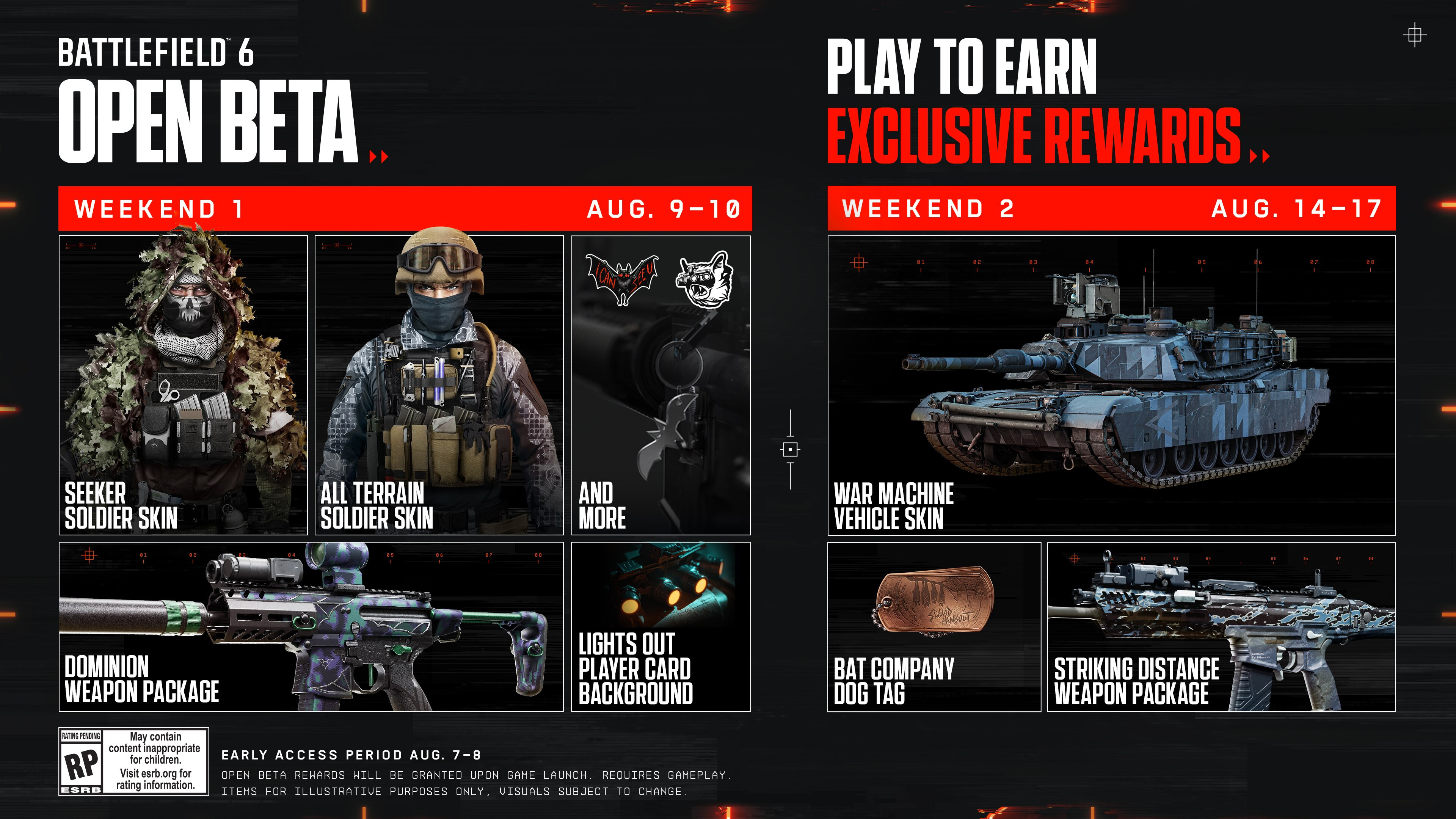 Battlefield 6 beta rewards
