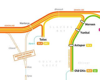 Game of Thrones tube map