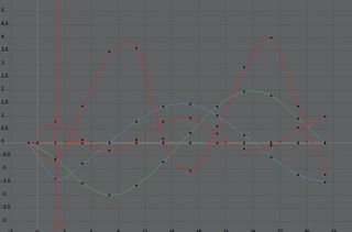 How to speed up your animation workflow