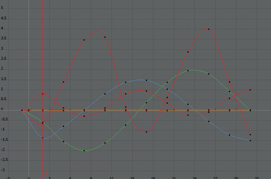 How to speed up your animation workflow
