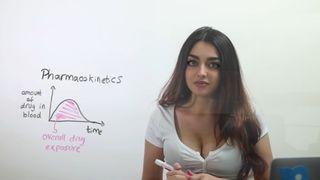 A woman explains pharmacokinetics next to a graph.