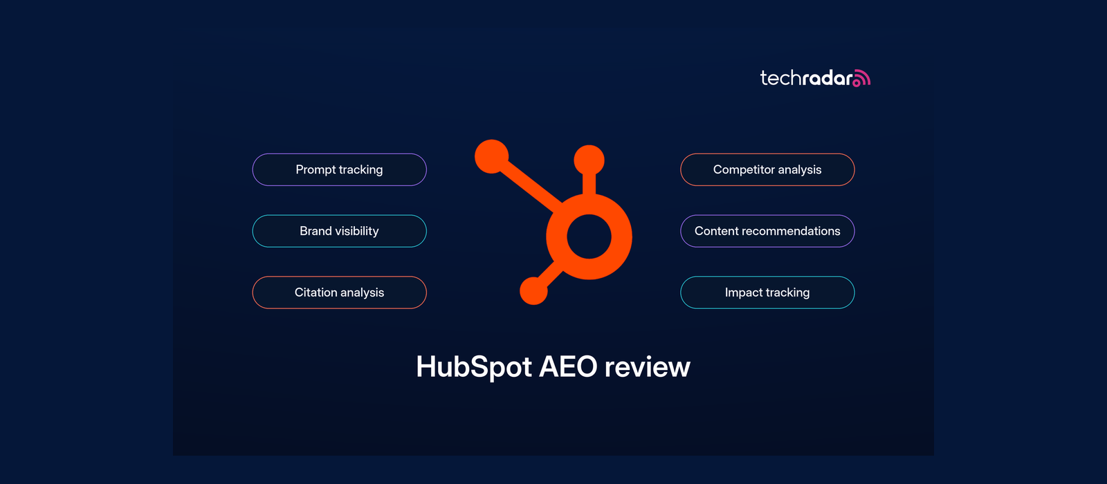 hubspot aeo review ai generated hero image
