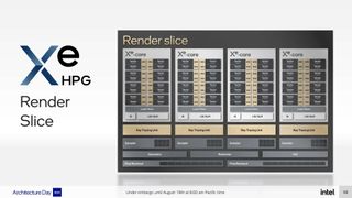Intel Xe-HPG GPU details