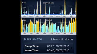 The Sleepbot app covers sound as well as movement Initial results