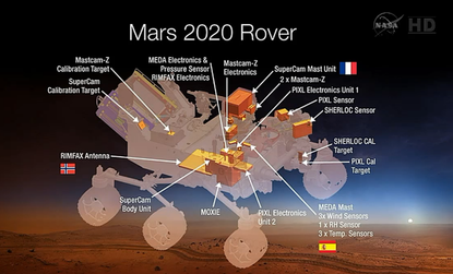 NASA announces its Mars 2020 instruments