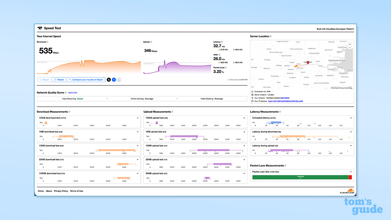 Screenshot of non-VPN Wi-Fi speed tests 