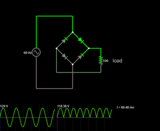 04 Rectifier_circuit_with_graph