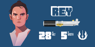 Rey and her lightsaber statistics