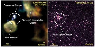 Quintuplet Cluster SOFIA Observation