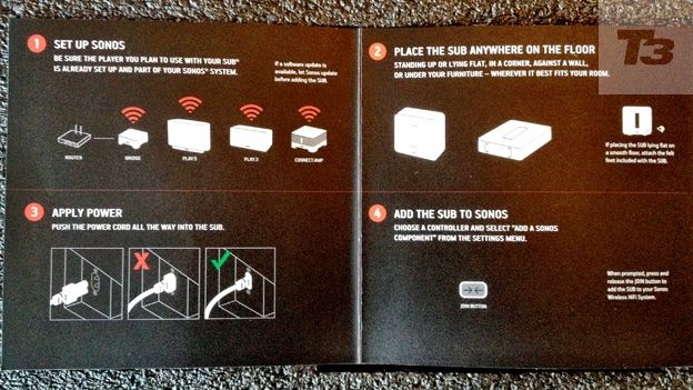 Sonos Sub review