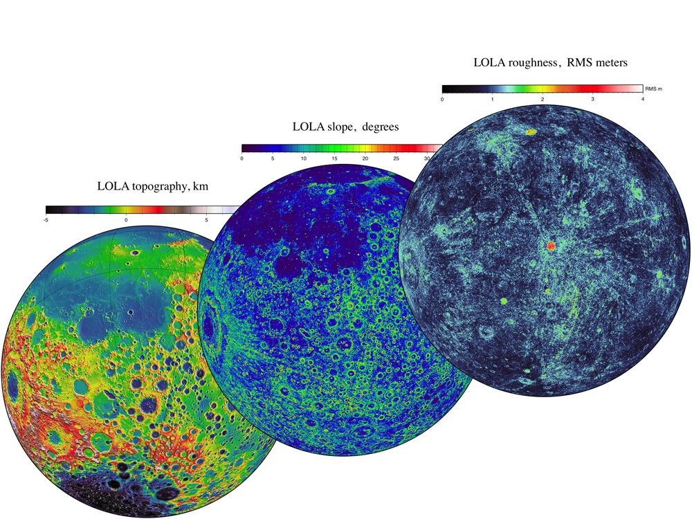 LOLA data from NASA&#039;s Lunar Reconnaissance Orbiter shows three complementary views of the near side of the moon: the topography (left) along with new maps of the surface slope values (middle) and the roughness of the topography (right). All three views ar