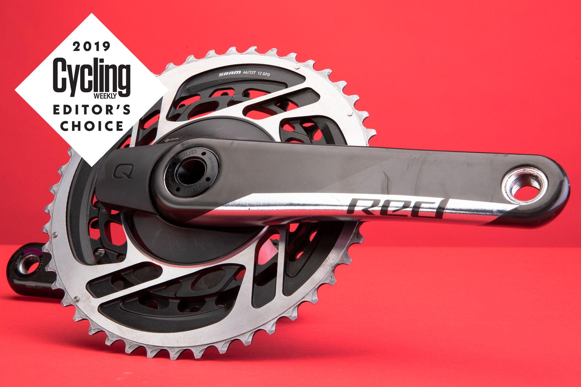 SRAM Red power meter