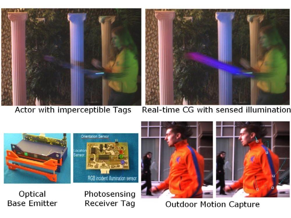 The future of motion capture revealed TechRadar