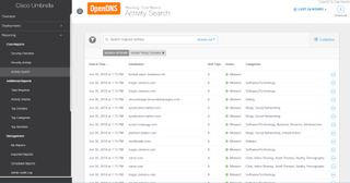 OpenDNS activity search