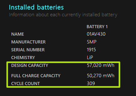 capacitatea de proiectare a bateriilor și capacitate de încărcare completă
