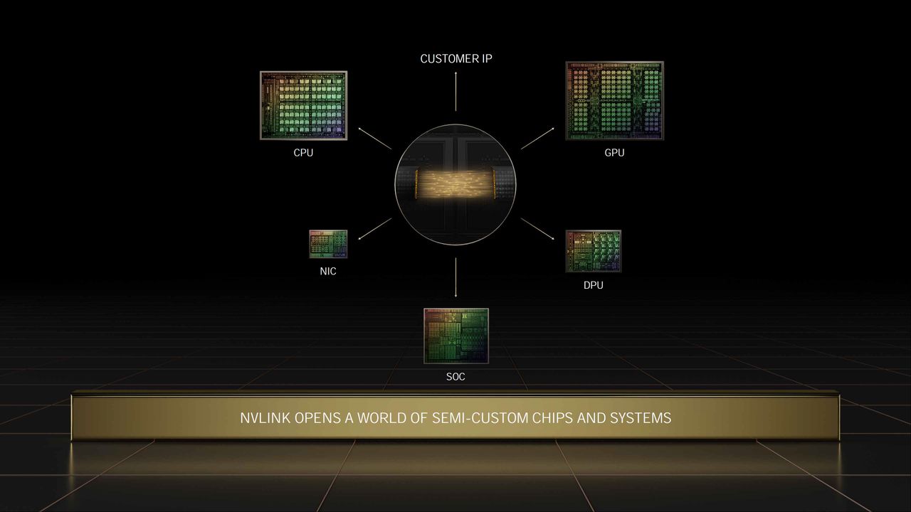 Nvidia GTC Spring 2022 full slide deck