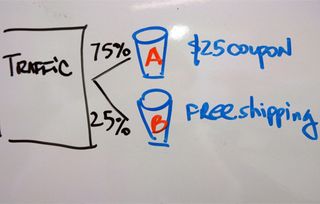 A/B testing enables you to trial different versions of a web page