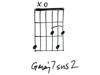 Gmaj7sus2