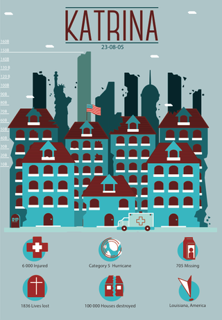 Cape Town illustrator PJ Offner created this disaster infographic