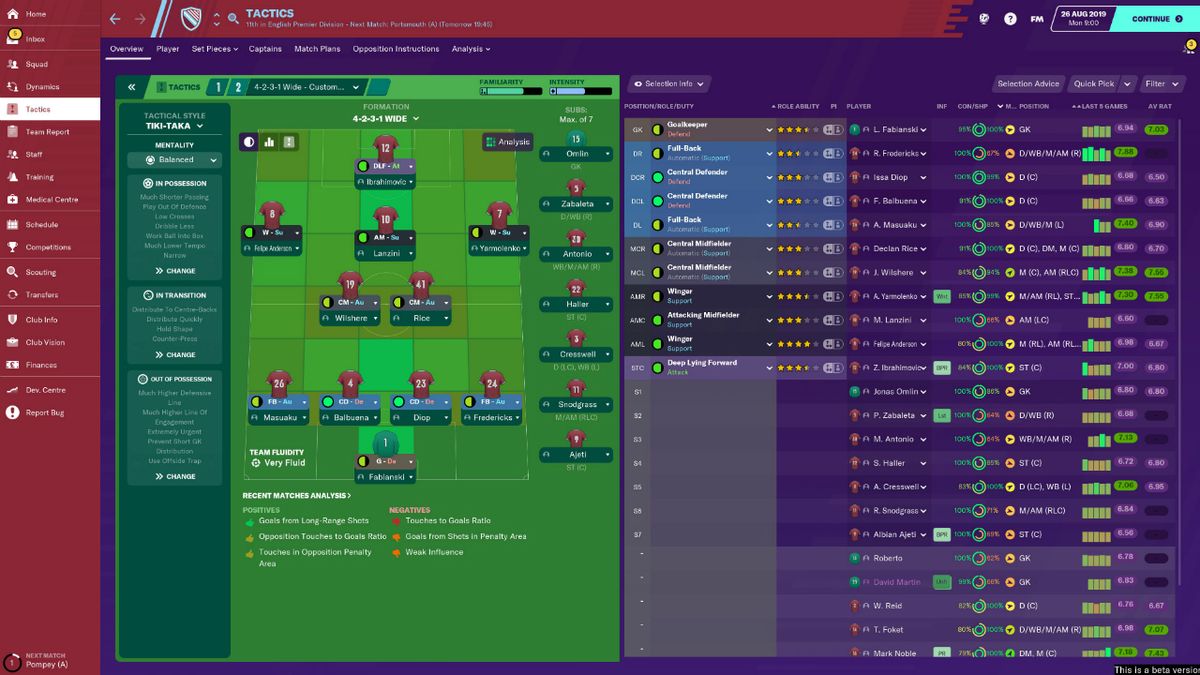 top football manager 2020