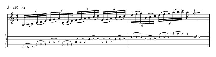 Before there was Yngwie we had Randy! This three-notes-per-string finger-twister neatly boxes in our first area pentatonic shape, and fills in the scale tones courtesy of the Aeolian-endorsed and metal-approved flattened 6th (F) and natural 2nd (B)!