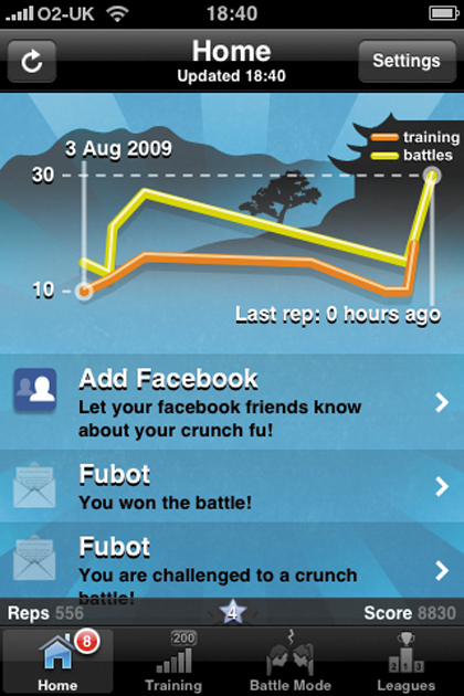 GymFu graph