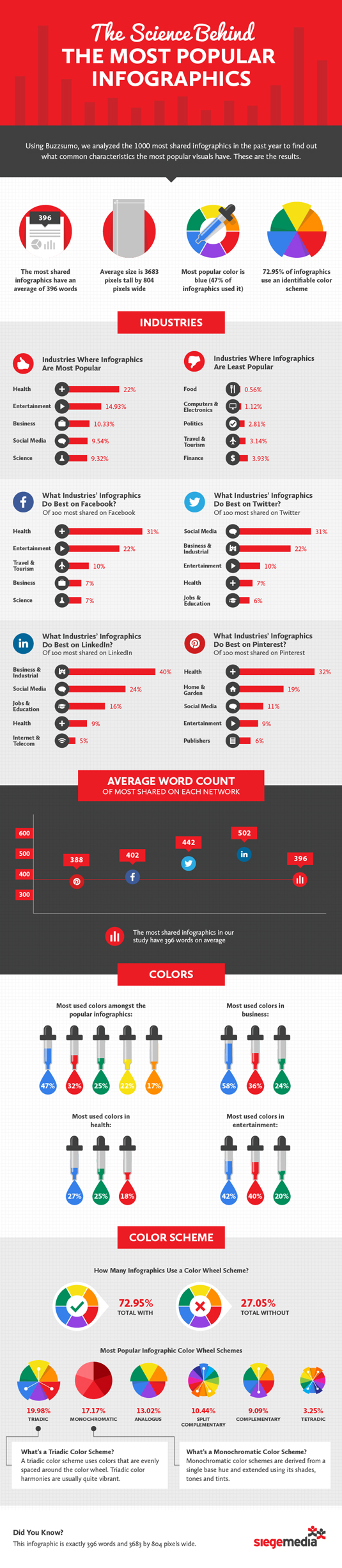 Click graphic to enlarge