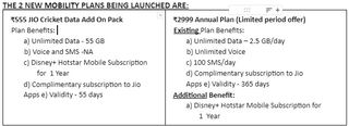 Reliance Jio's IPL plans