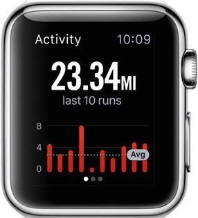 Fitness apps