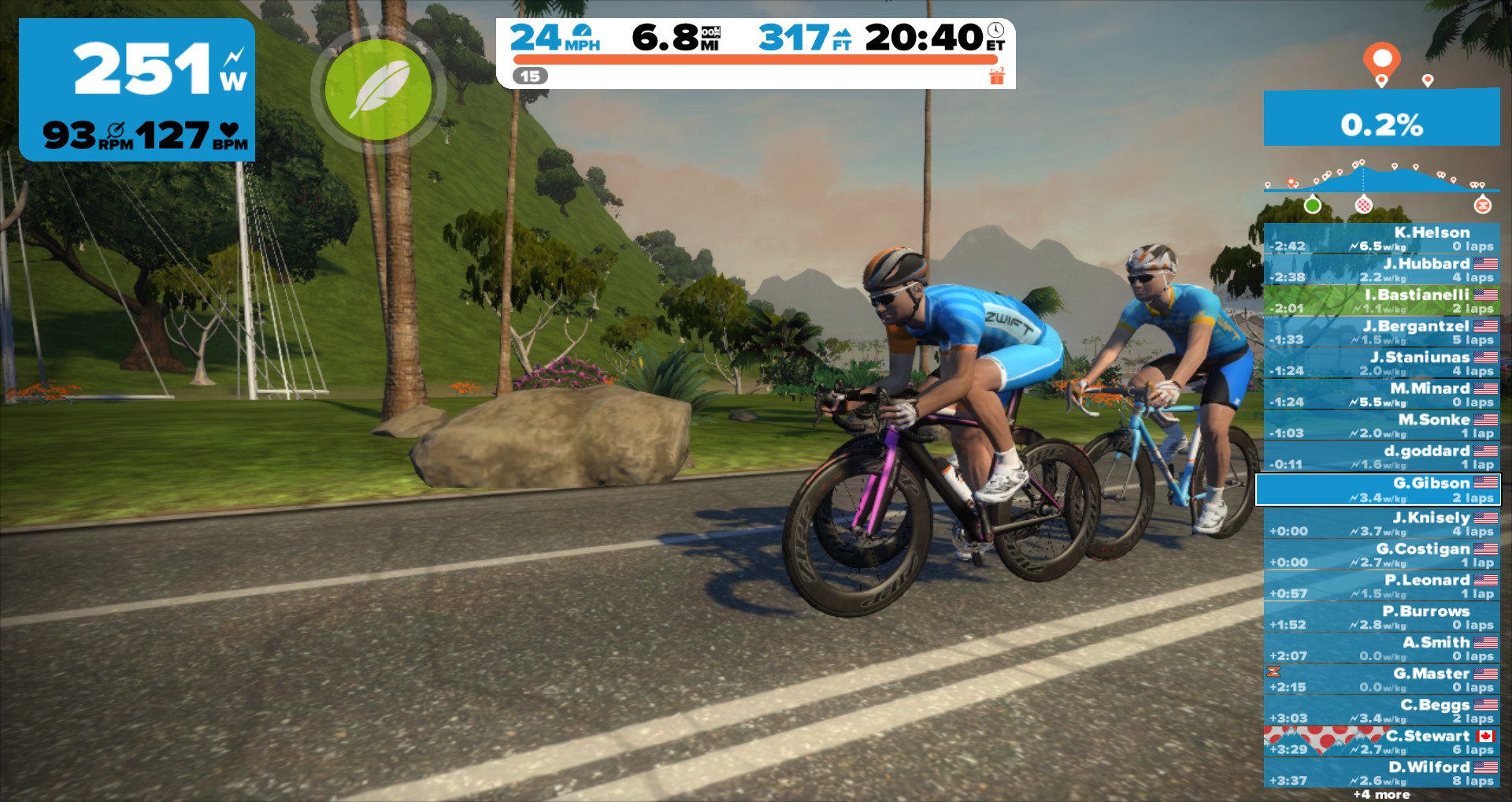 Zwift