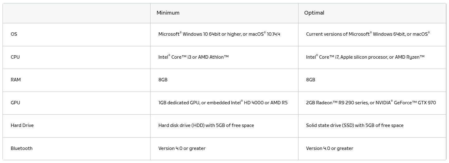 Best tablets and computers for Zwift Top devices for indoor cycling