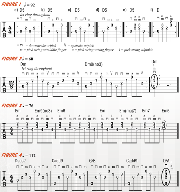 Hybrid picking on guitar how to pick like a pro Guitar World